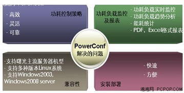 曙光發(fā)布新一代高性能計算軟件產(chǎn)品，加速數(shù)字化轉(zhuǎn)型新引擎